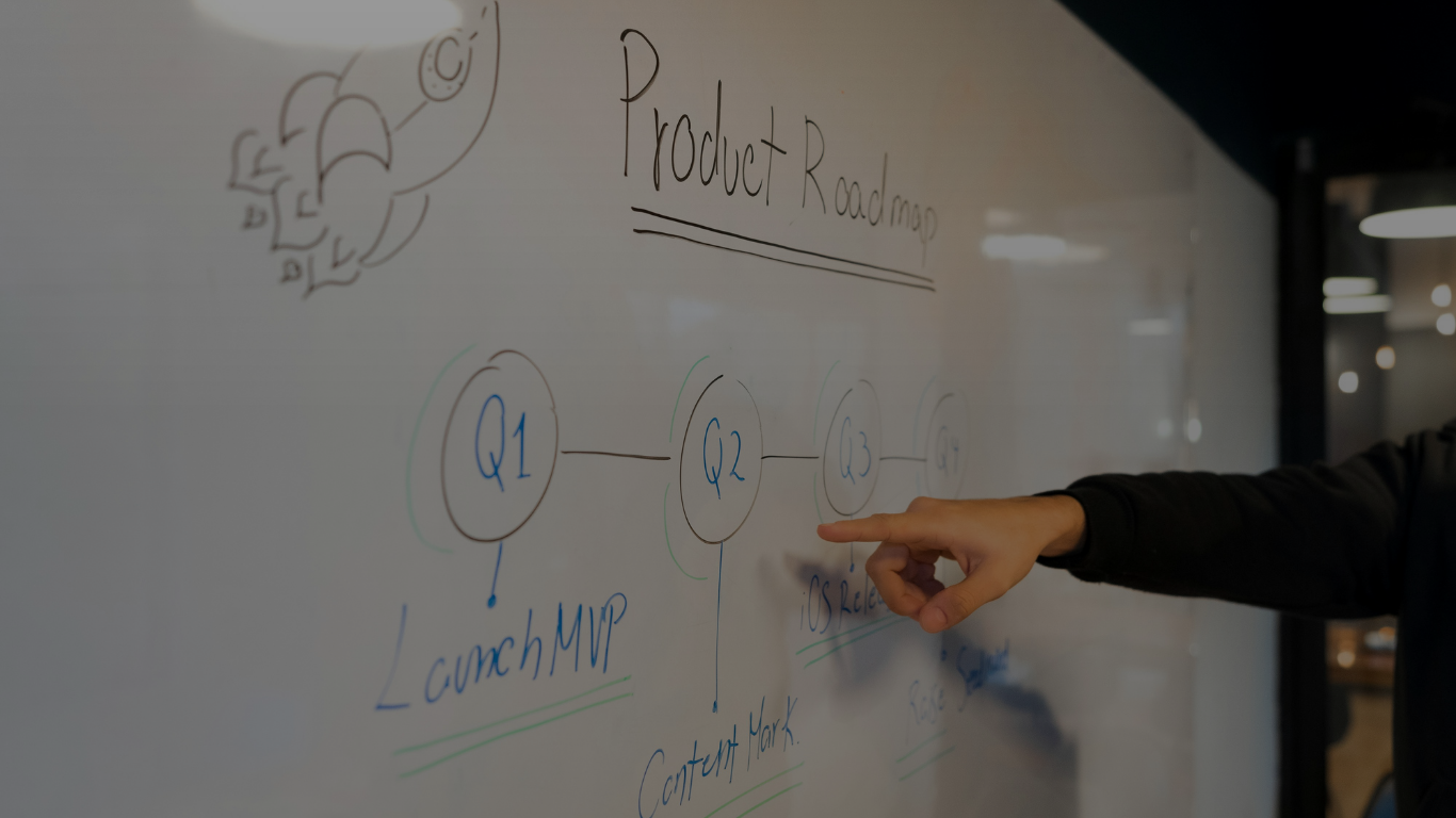 Before you resource a 2027 tech initiative, define the work