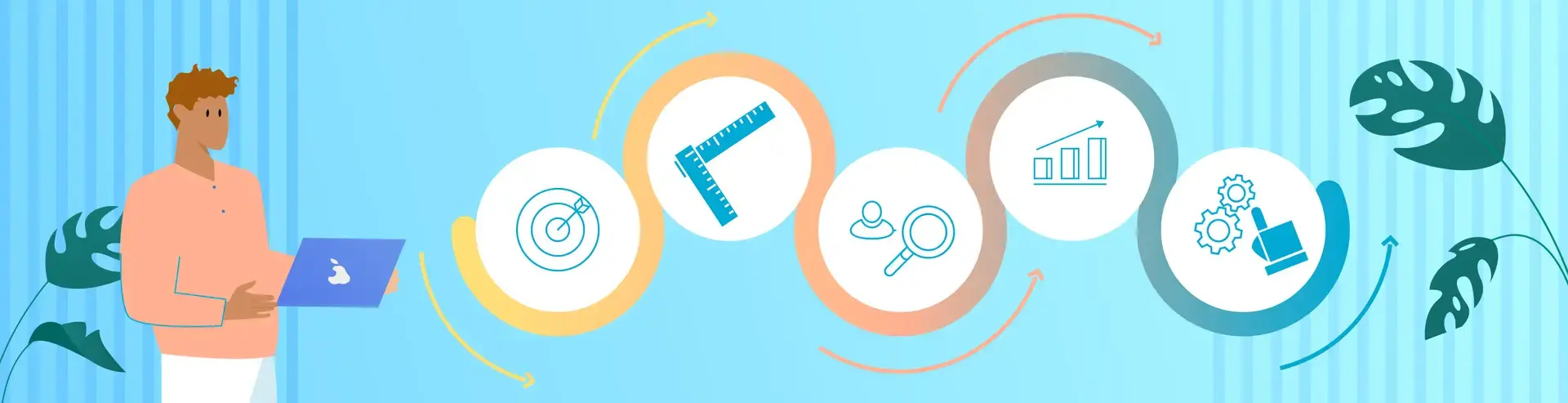 Six Sigma: The Methodology That Elevates Software Quality to a New Level