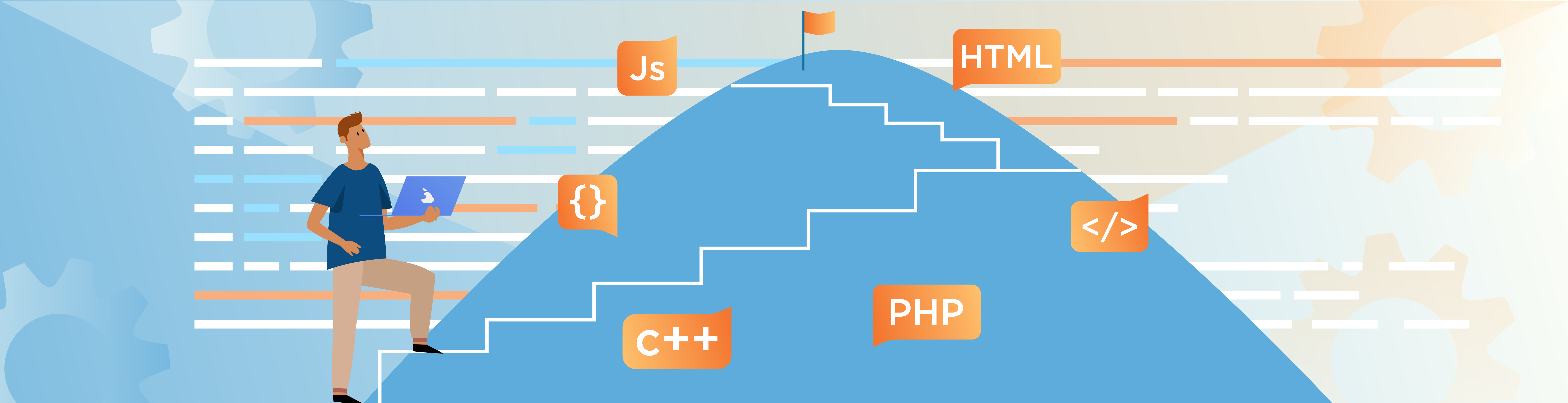 Primeiros Passos na Carreira Web com PHP, HTML, JS e CSS